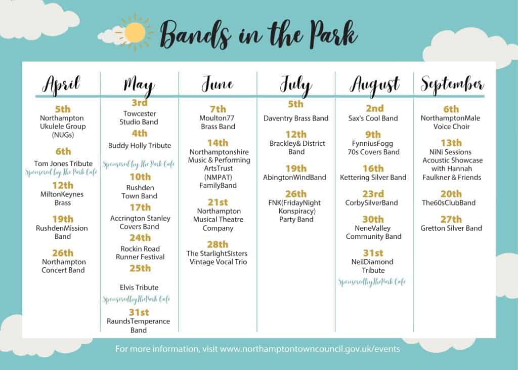 Northampton Bands In The Park Schedule